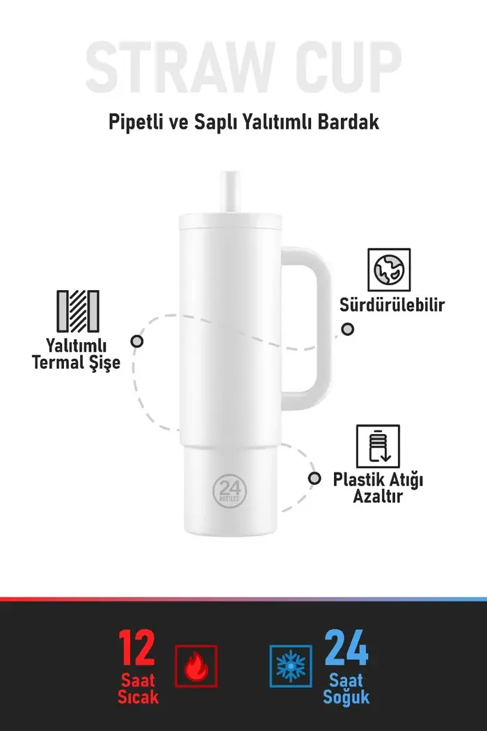 24 Bottles - Straw Cup Daydreaming Blue Pipetli Paslanmaz Çelik Termos 800ml