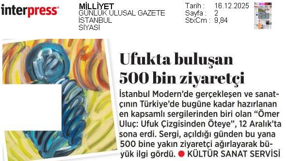 Milliyet