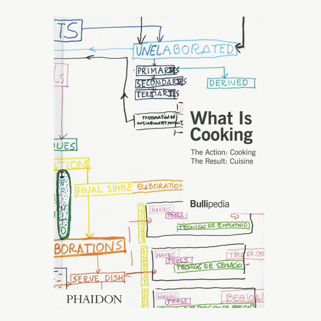 What Is Cooking