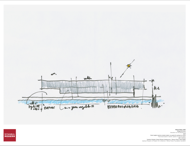 Poster - Renzo Piano 